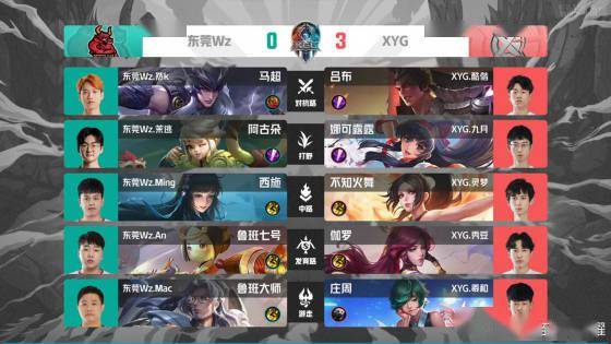 能完成一场 能完成一场