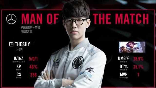 官宣水到渠 官宣水到渠